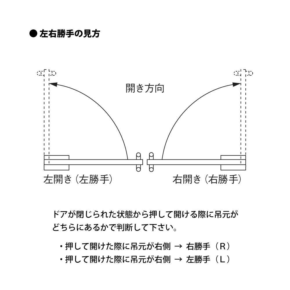 ニュースター フロアヒンジ 2250 W 【ストップ切替型, 持出吊り, 一方開き（内外180°開き）, 木製ドア用, NEWSTAR】