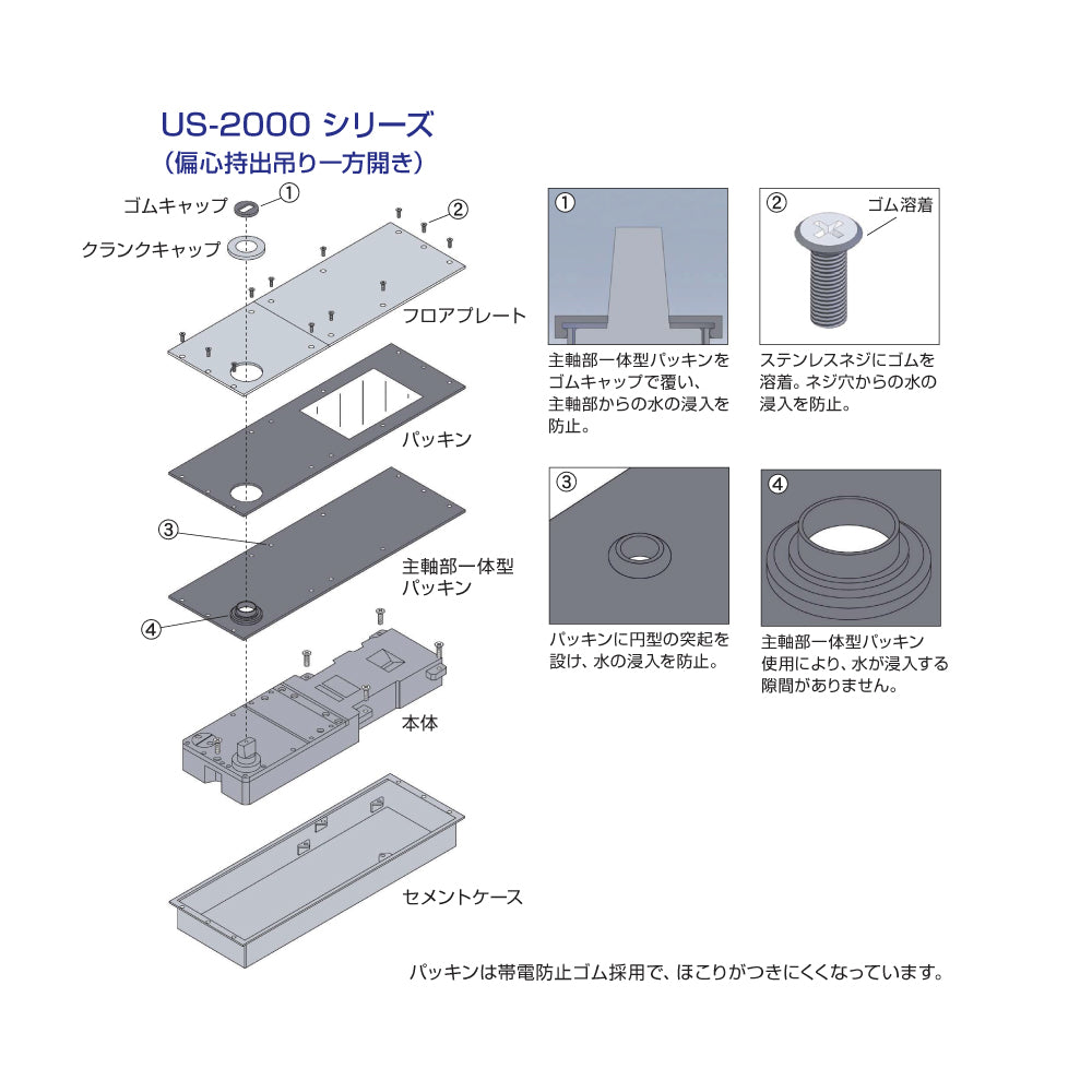 ニュースター 防浸形フロアヒンジ USS-2350 / USS-2350 TAP 【ストップ付き, 持出吊り, 一方開き(一方180°開き), 一般ドア用, NEWSTAR, NS】