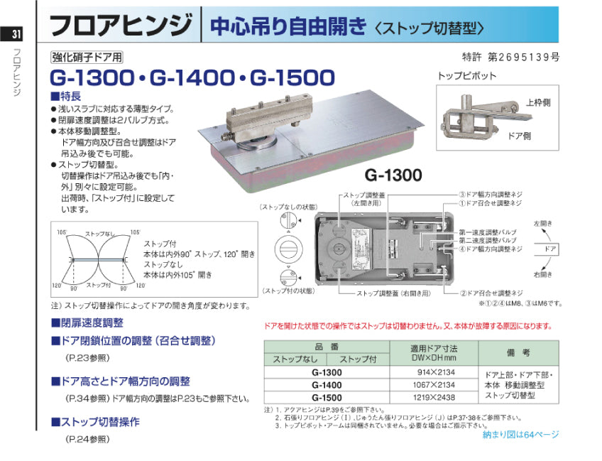 ニュースター フロアヒンジ G-1300 【ストップ切替型, 中心吊り・自由開き(内外105°~120°開き), 強化ガラスドア用, NEWSTAR】