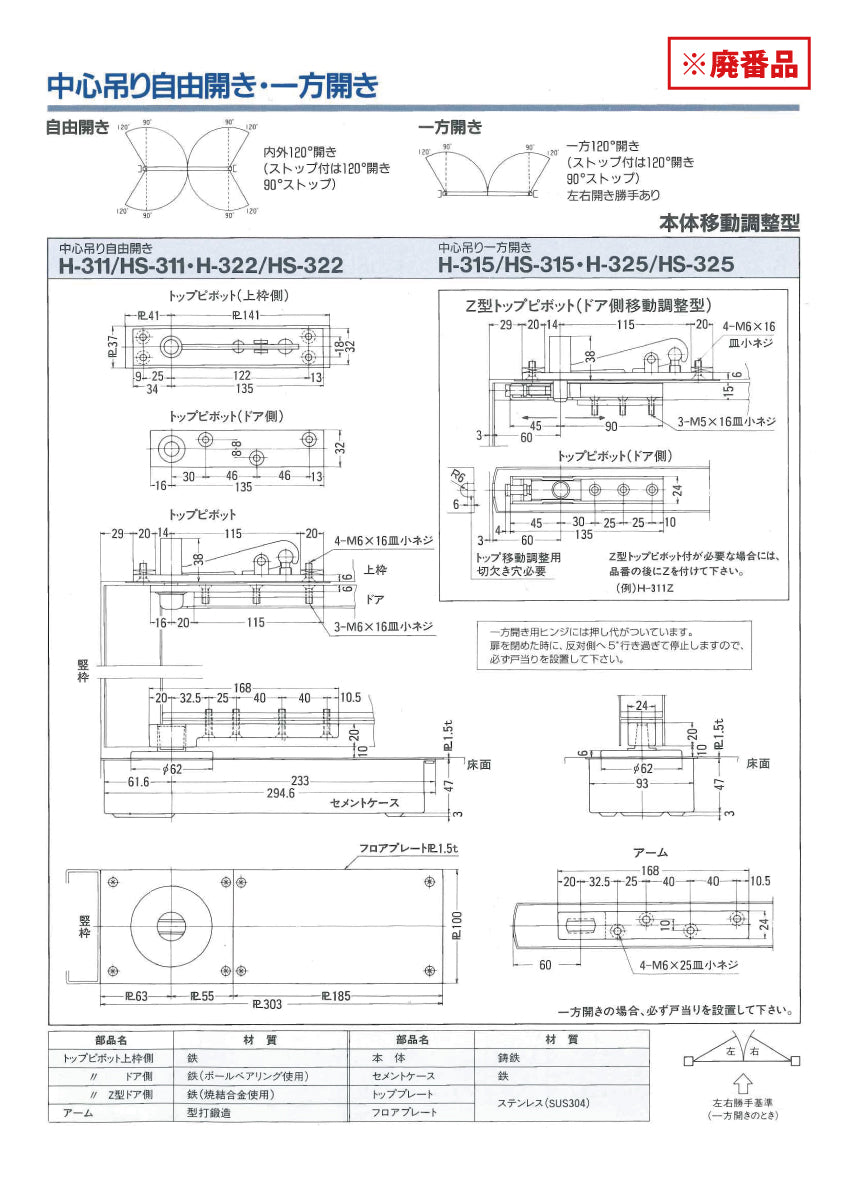 ニュースター 廃番フロアヒンジ HS-315 埋替品(斫り替え品) HS-515CHH 【ストップ付き, 中心吊り, 一方開き(一方120°開き), 一般ドア用, NEWSTAR】
