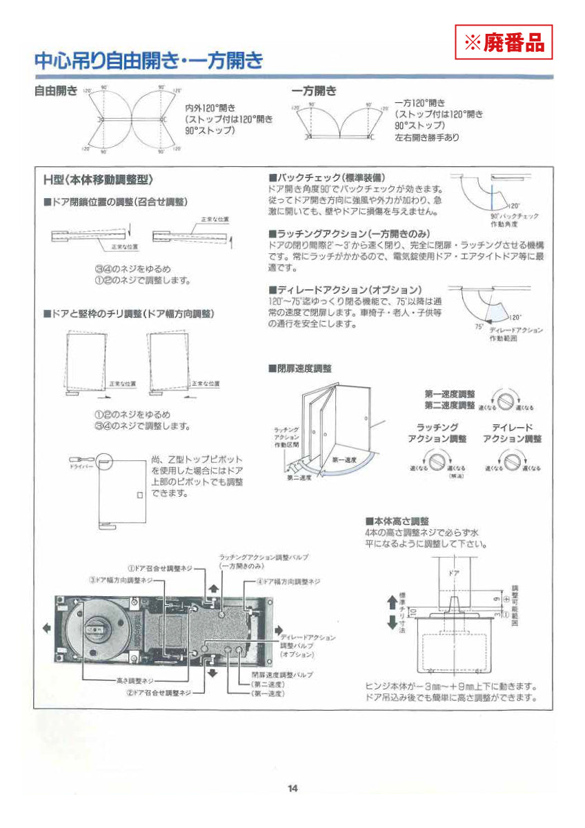 ニュースター 廃番フロアヒンジ H-311U用 埋替品(斫り替え品) H-511 ※下チリ寸法特注 【ストップ無し, 中心吊り, 自由開き(内外120°開き), 一般ドア用, NEWSTAR】
