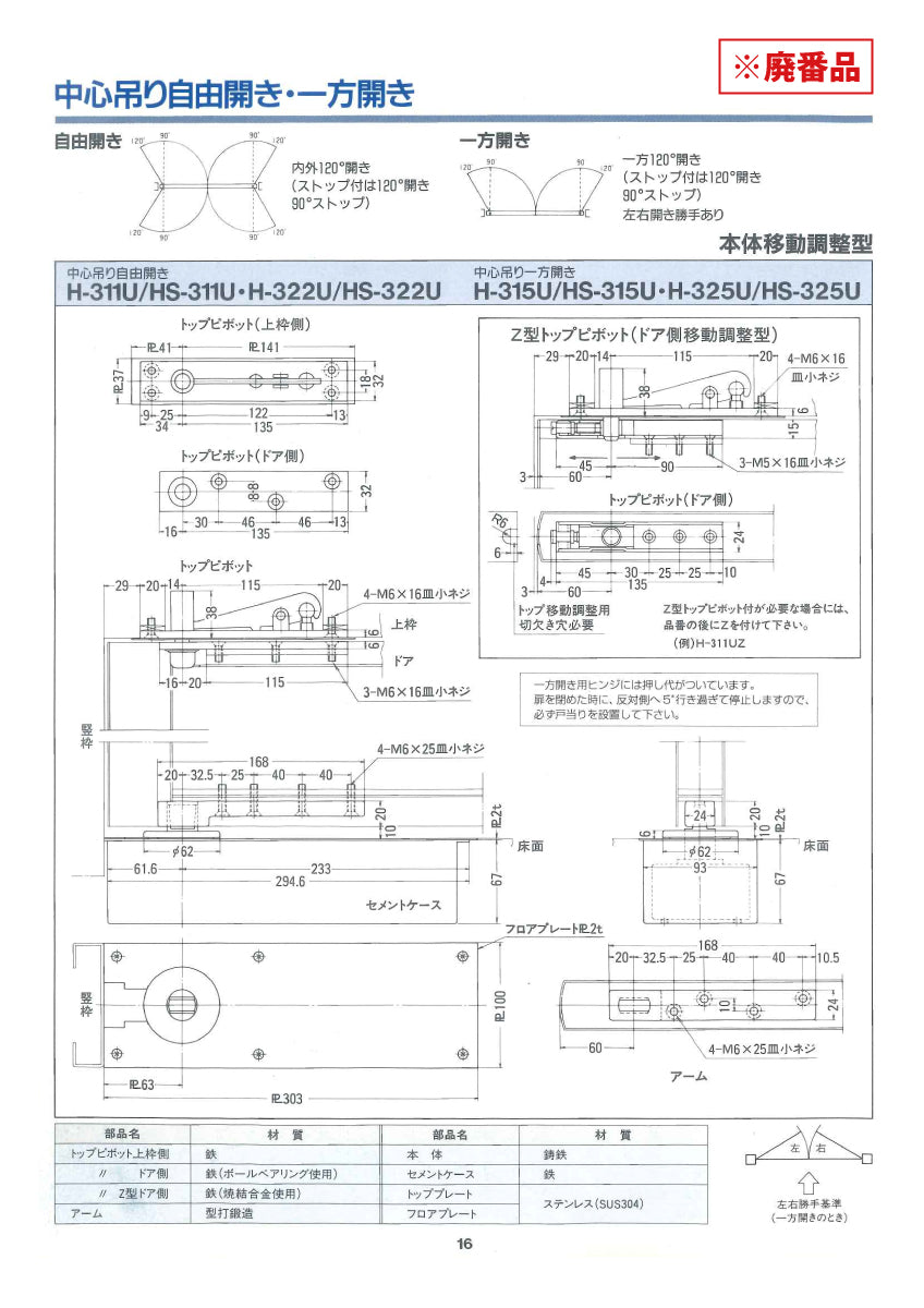 ニュースター 廃番フロアヒンジ HS-325U用 埋替品(斫り替え品) HS-525 ※下チリ寸法特注 【ストップ付き, 中心吊り, 一方開き(一方120°開き), 一般ドア用, NEWSTAR】