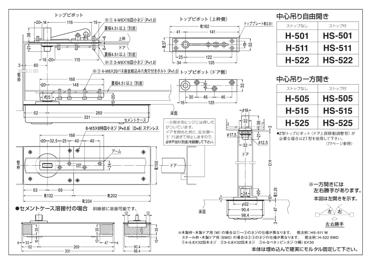 ニュースター フロアヒンジ HS-515 / HS-515 ZⅠ / HS-515 KW 【ストップ付き, 中心吊り・一方開き(一方120°開き), 一般ドア用・木製ドア用, NEWSTAR】