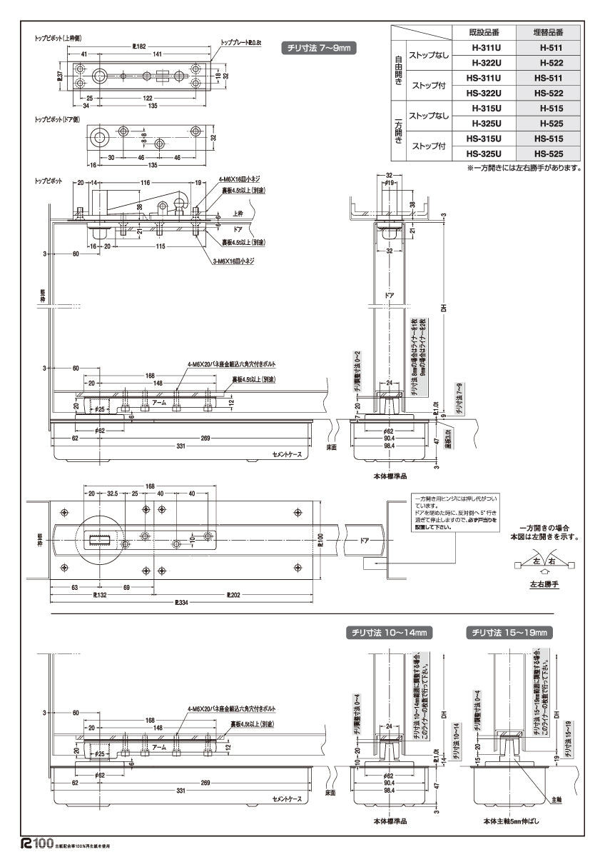 ニュースター 廃番フロアヒンジ HS-325U用 埋替品(斫り替え品) HS-525 ※下チリ寸法特注 【ストップ付き, 中心吊り, 一方開き(一方120°開き), 一般ドア用, NEWSTAR】