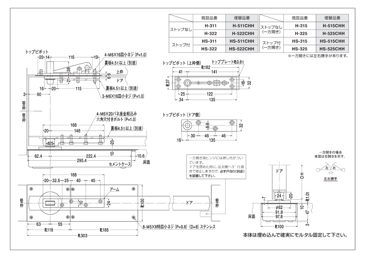 ニュースター 廃番フロアヒンジ HS-315 埋替品(斫り替え品) HS-515CHH 【ストップ付き, 中心吊り, 一方開き(一方120°開き), 一般ドア用, NEWSTAR】