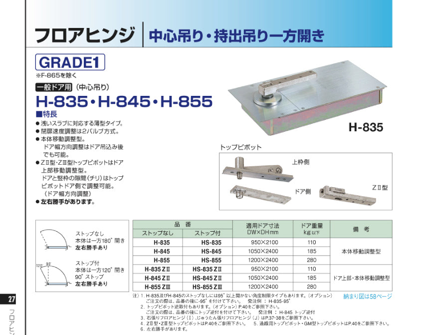 ニュースター フロアヒンジ H-845 / H-845 ZⅡ 【ストップ無し, 中心吊り・一方開き(一方120°開き), 一般ドア用, NEWSTAR】