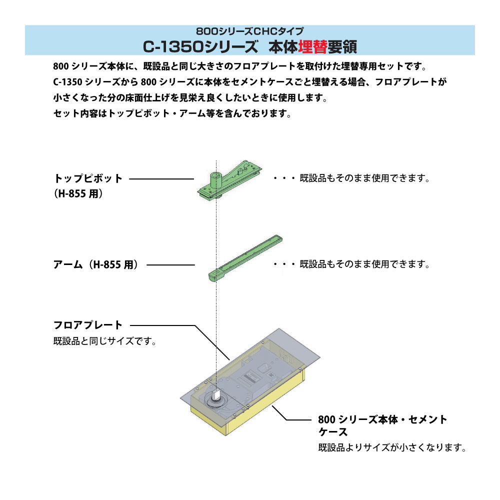 ニュースター 廃番フロアヒンジ C-1550用 埋替品(斫り替え品) H-855CHC 【ストップ無し, 一般ドア用・中心吊り, NEWSTAR】
