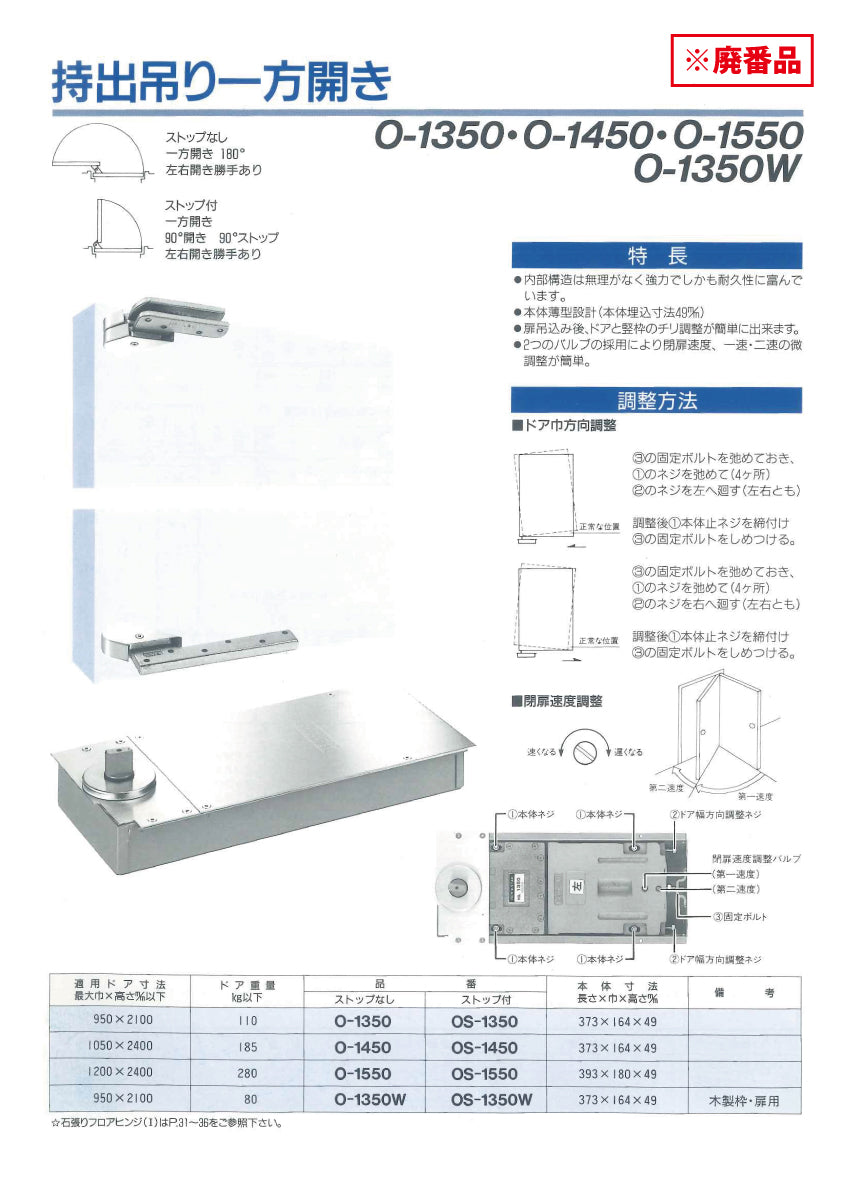 ニュースター 廃番フロアヒンジ O-1550用取替本体 855CHB 【ストップ無し, 一般ドア用・持出吊り, NEWSTAR】