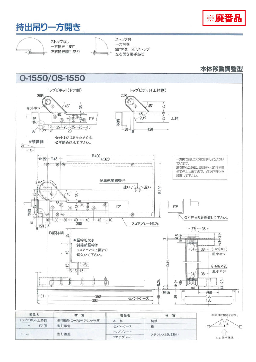 ニュースター 廃番フロアヒンジ OS-1550用 取替本体 S-855CHB【ストップ付き, 持出吊り, 一般ドア用, C-1350シリーズ, NEWSTAR】