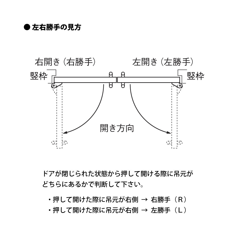 ニュースター ピボットヒンジ 6C【竪枠取付型, 持出吊り, 一方開き, 木製ドア用, NEWSTAR, NS】