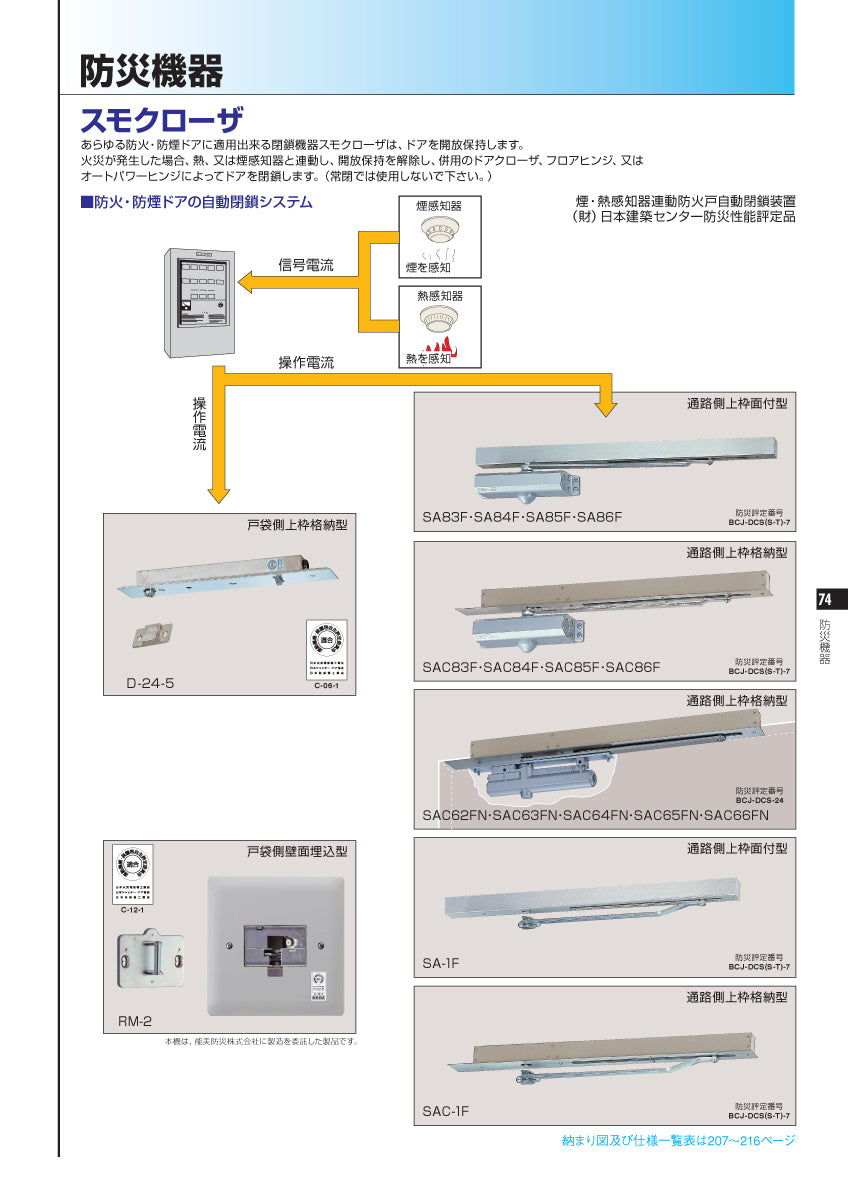 ニュースター スモクローザー SA-1F 【通路側上枠面付型, SAシリーズ, 防災機器, NEWSTAR, ドアチェック】