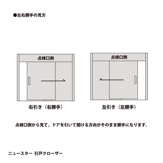 ニュースター 引戸クローザー 5型-80(標準タイプ) ストップ無し 片引き仕様 DW1101~1300mm【スライドクローザー ,5型シリーズ , NEWSTAR】