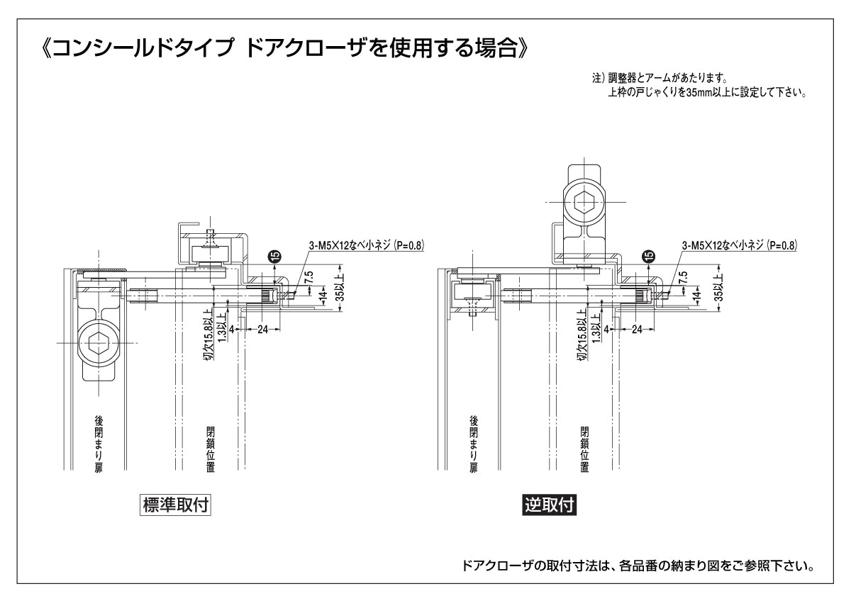 ニュースター 扉閉鎖順位調整器 SF-350FT 【上枠戸じゃくり格納型, NEWSTAR】