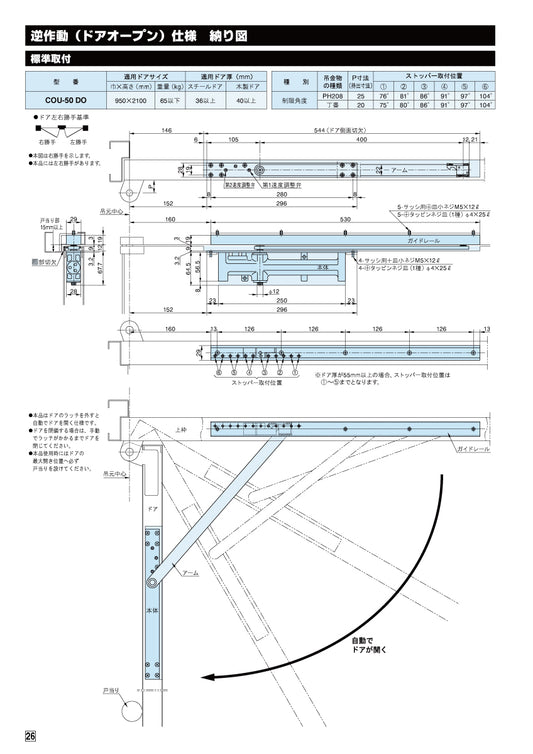 リョービ コンシールドドアクローザー COU-50 DO(逆作動仕様) 【ドアオープン仕様, ストップ無し, 面付型 / 格納型, RYOBI】