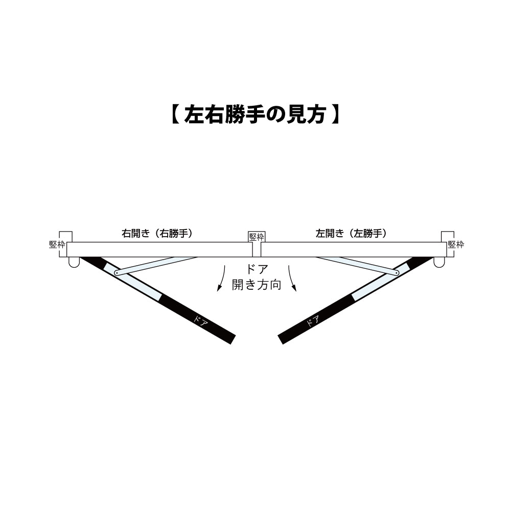 リョービ コンシールドドアクローザー COB-50V ES(トルク調整タイプ) 【ストップ無し, 標準取付 / 逆取付, RYOBI】