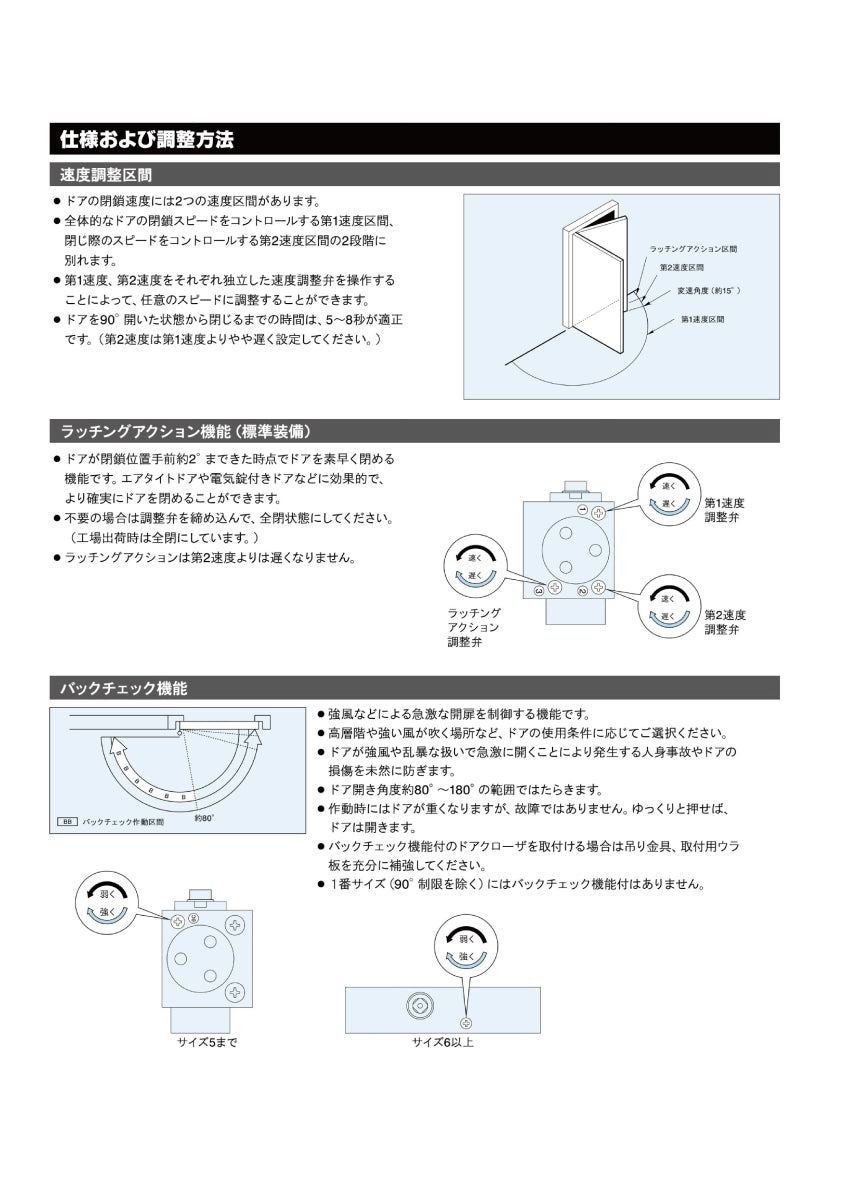 リョービ ドアクローザー BS1004P 【ストップ付, パラレル型, 1000シリーズ, RYOBI】