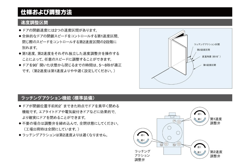 リョービ ドアクローザー 1001 【ストップ無し, スタンダード型, 1000シリーズ, RYOBI】