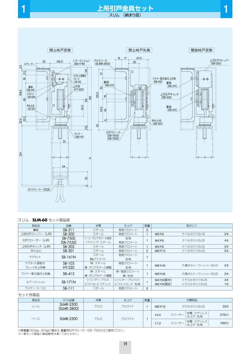 シブタニ 上吊引戸金具セット SLM-60【スリム, 引戸クローザー, ハードウェア金物, SYS, Shibutani】