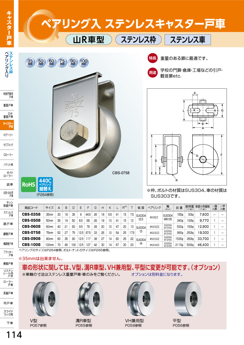 ヨコヅナ ベアリング入 ステンレスキャスター戸車 CBS-0758 【75mm, 山R車型, ステンレス枠, ステンレス車】