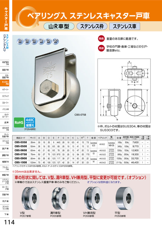 ヨコヅナ ベアリング入 ステンレスキャスター戸車 CBS-1008 【100mm, 山R車型, ステンレス枠, ステンレス車】