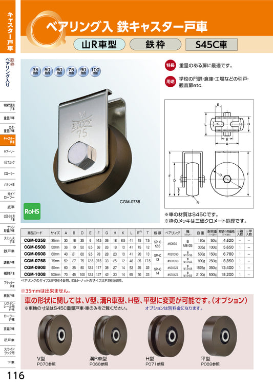 ヨコヅナ ベアリング入 鉄キャスター戸車 CGM-0508 【50mm, 山R車型, 鉄枠, S45C車】