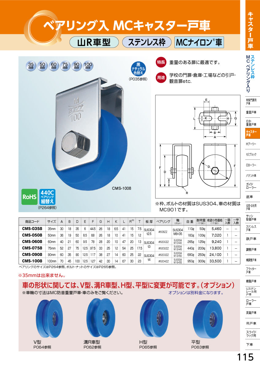 ヨコヅナ ベアリング入 MCキャスター戸車 CMS-0758 【75mm, 山R車型, ステンレス枠, MCナイロン車】