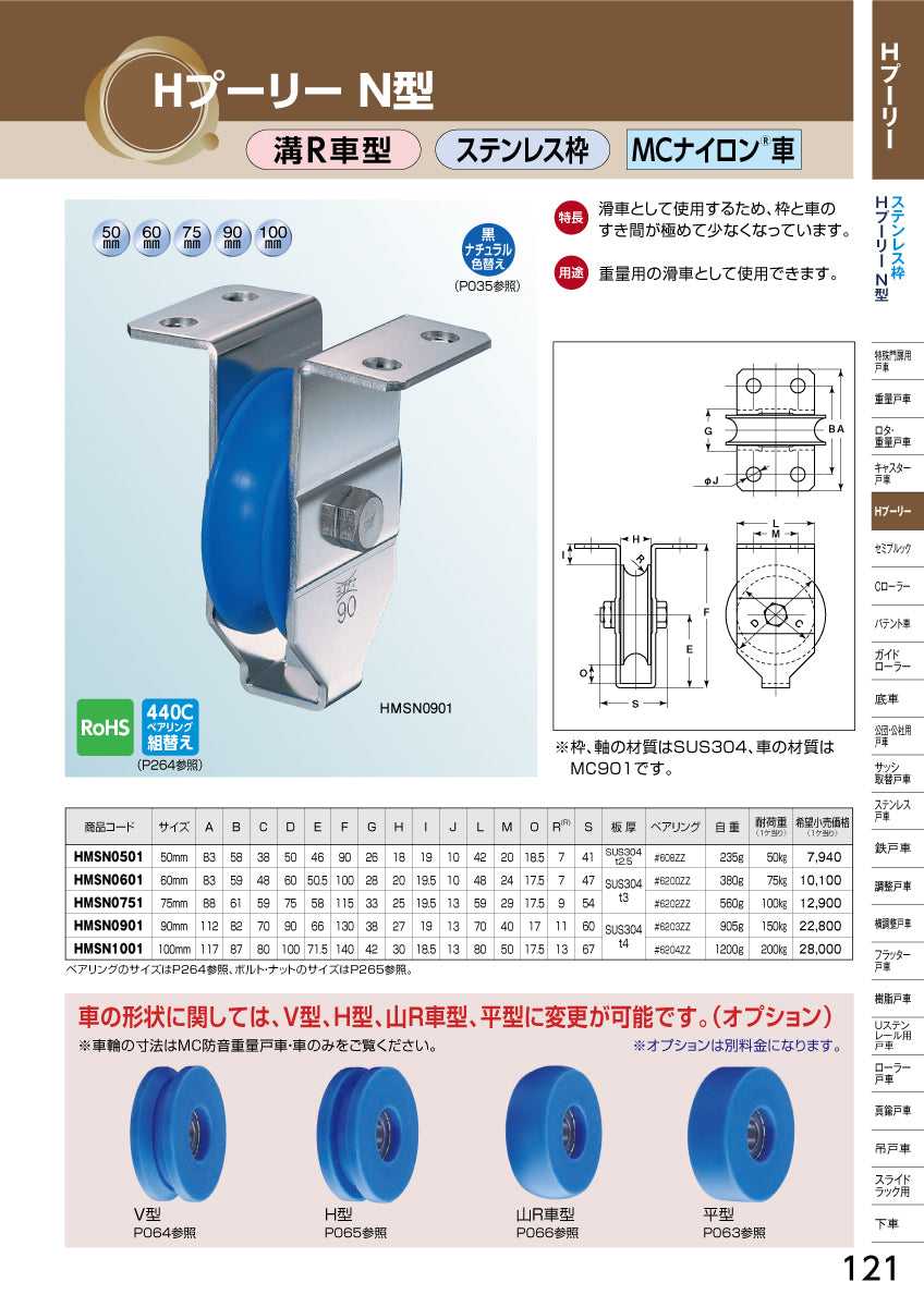 ヨコヅナ HプーリーN型 HMSN0751 【75mm, 溝R車型, ステンレス枠, MCナイロン車, 重量用滑車】