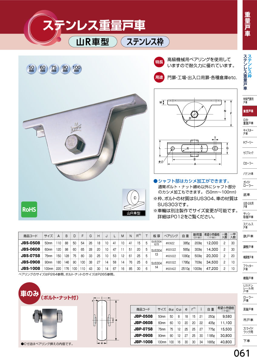 ヨコヅナ ステンレス重量戸車 JBS-1008 【100mm, 山R車型, ステンレス枠】