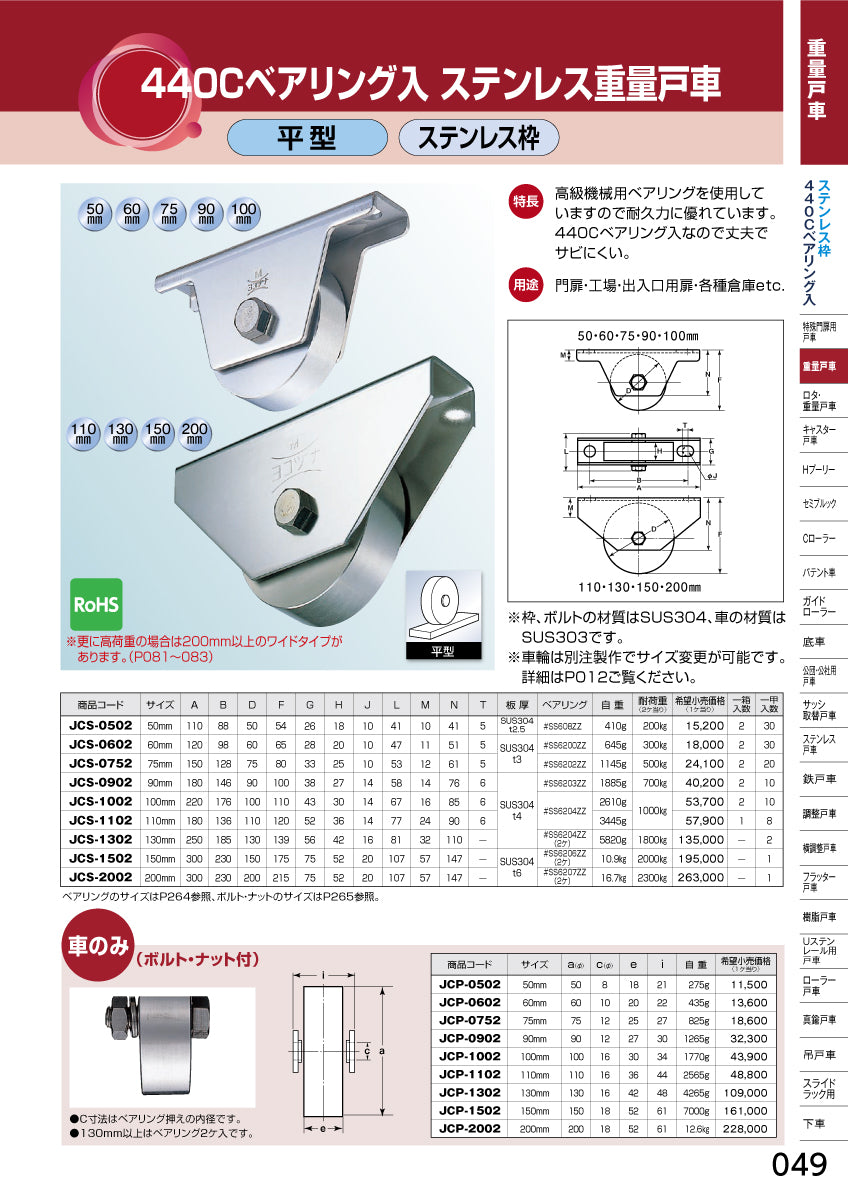 ヨコヅナ 440Cベアリング入 ステンレス重量戸車 JCS-1002 【100mm, 平型, ステンレス枠】