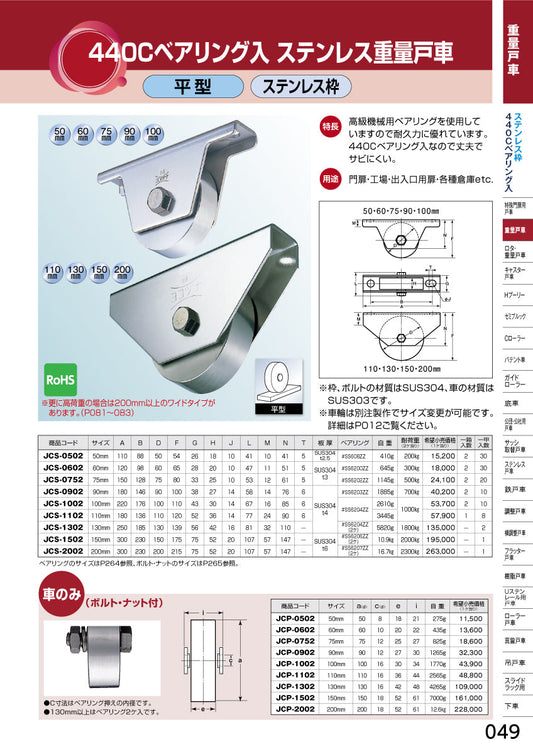 ヨコヅナ 440Cベアリング入 ステンレス重量戸車 JCS-1102 【110mm, 平型, ステンレス枠】