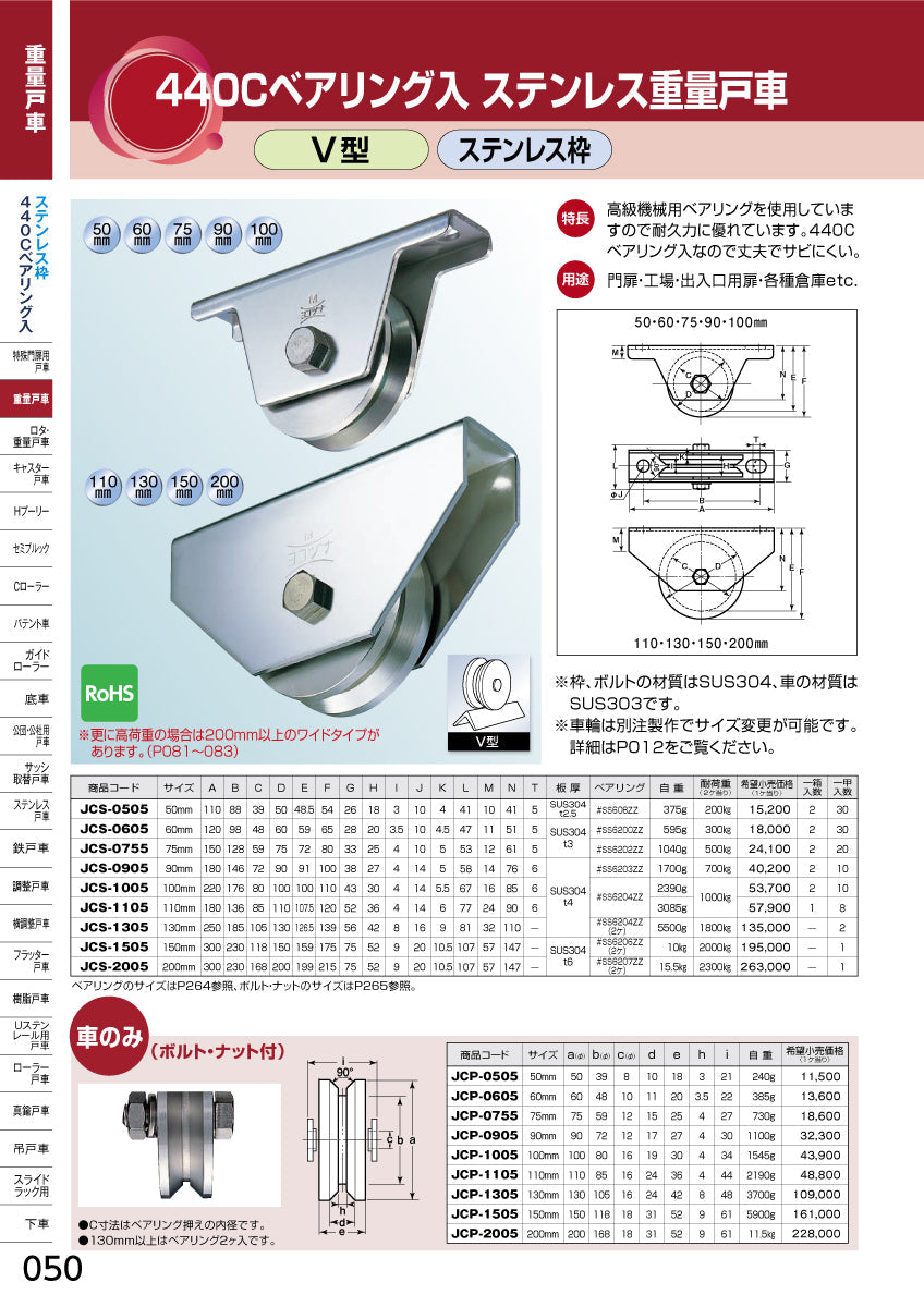 ヨコヅナ 440Cベアリング入 ステンレス重量戸車 JCS-2005 【200mm, V型, ステンレス枠】
