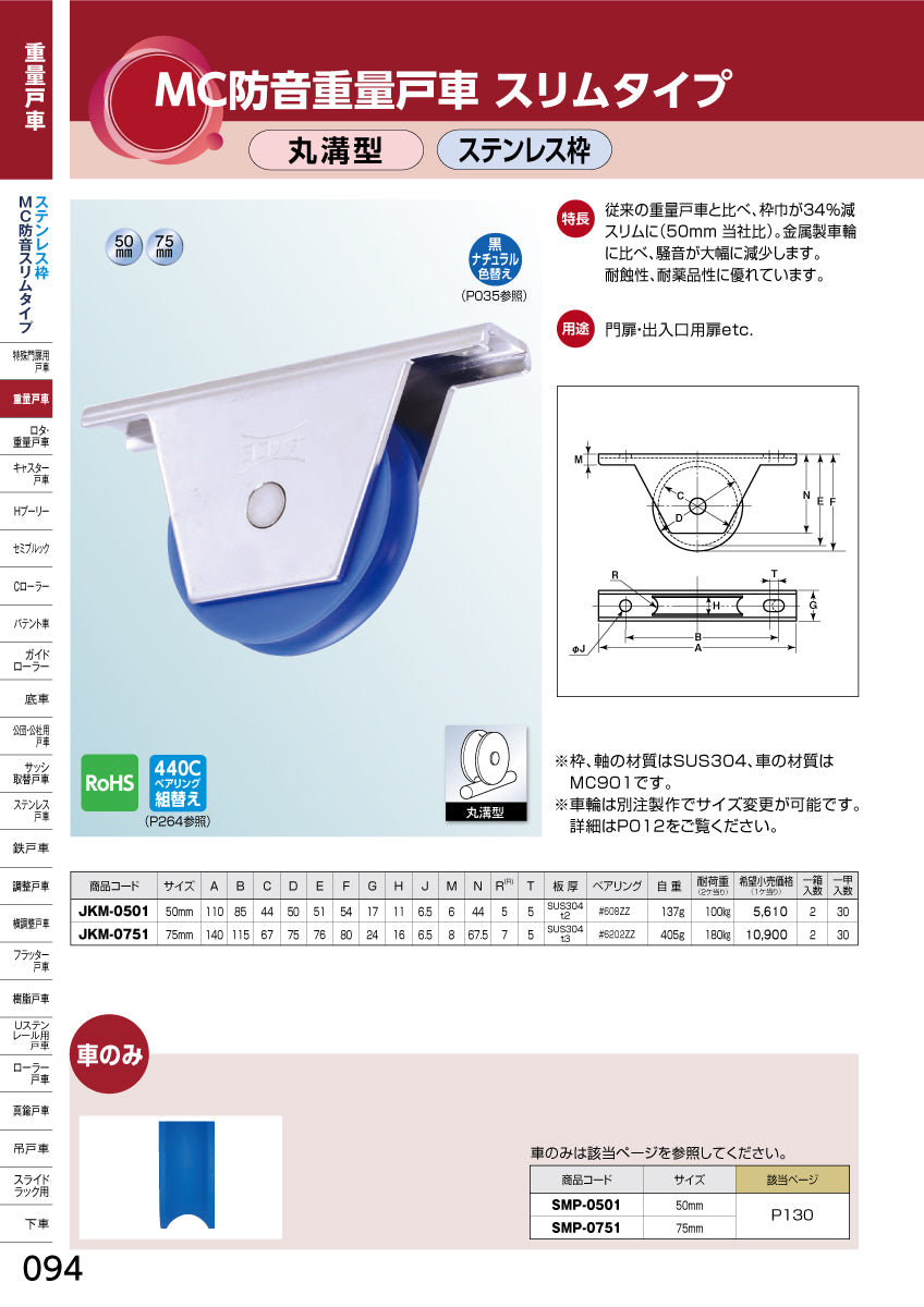 ヨコヅナ MC防音重量戸車 スリムタイプ JKM-0501 【50mm, 丸溝型, ステンレス枠】