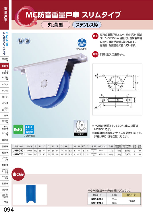 ヨコヅナ MC防音重量戸車 スリムタイプ JKM-0751 【75mm, 丸溝型, ステンレス枠】
