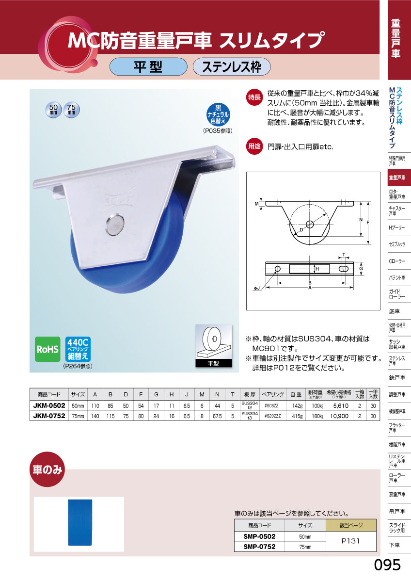 ヨコヅナ MC防音重量戸車 スリムタイプ JKM-0502 【50mm, 平型, ステンレス枠】