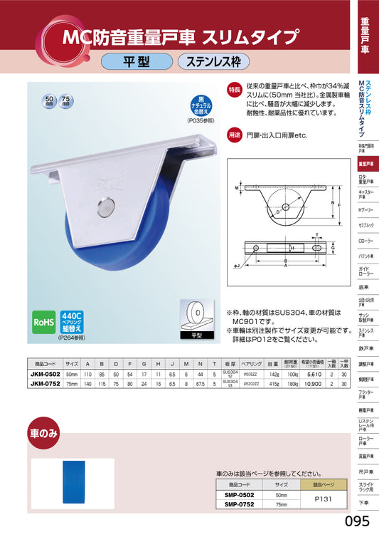 ヨコヅナ MC防音重量戸車 スリムタイプ JKM-0752 【75mm, 平型, ステンレス枠】