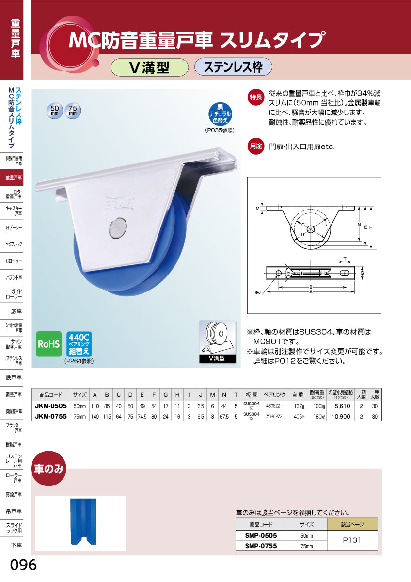 ヨコヅナ MC防音重量戸車 スリムタイプ JKM-0505 【50mm, V溝型, ステンレス枠】