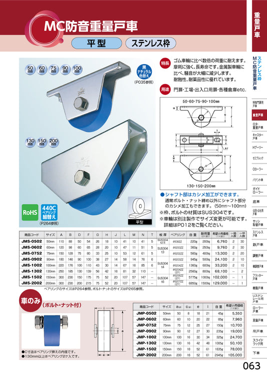 ヨコヅナ MC防音重量戸車 JMS-0902 【90mm, 平型, ステンレス枠】