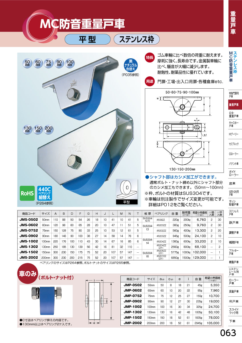 ヨコヅナ MC防音重量戸車 JMS-2002 【200mm, 平型, ステンレス枠】