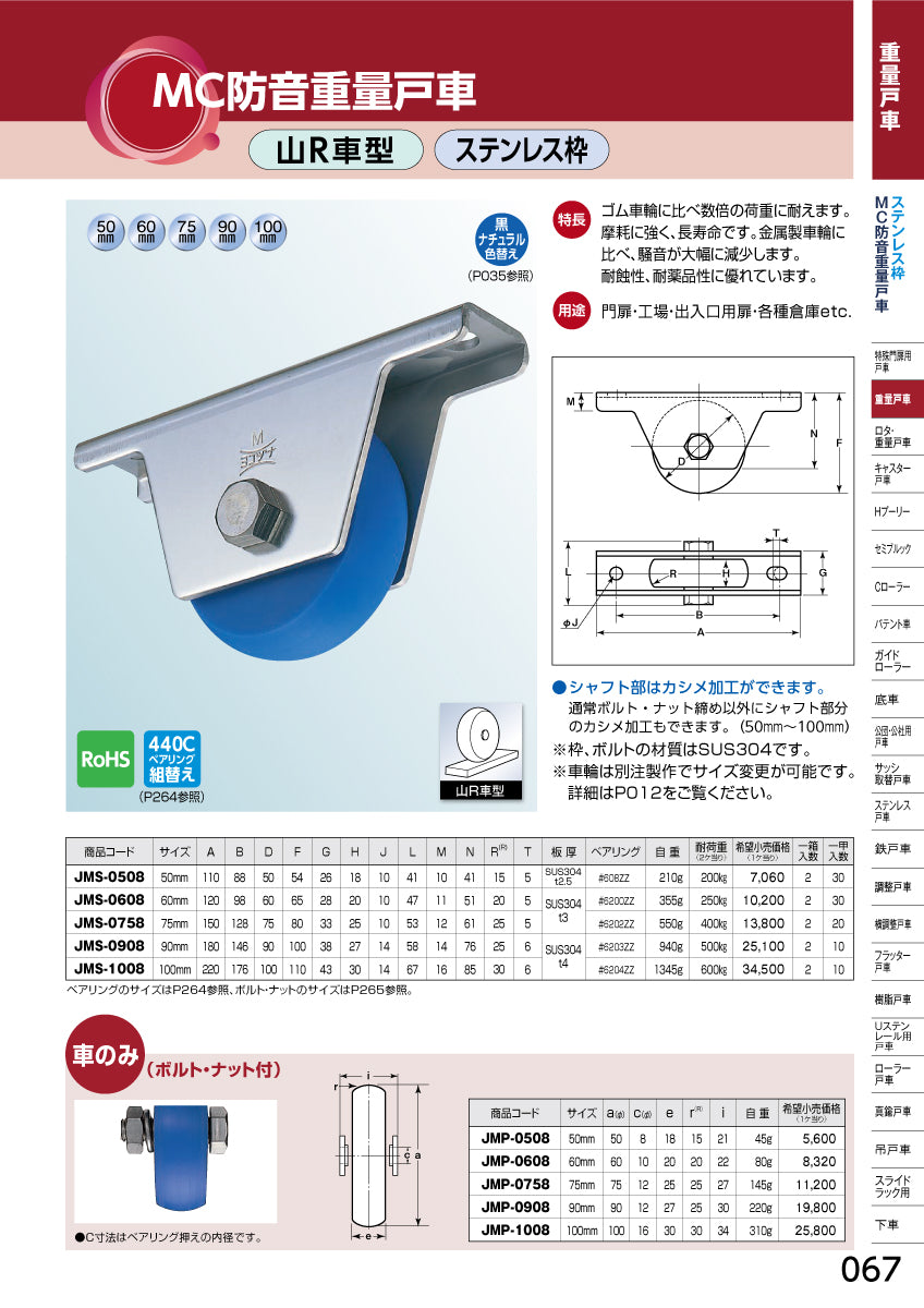 ヨコヅナ MC防音重量戸車 JMS-0908 【90mm, 山R車型, ステンレス枠】