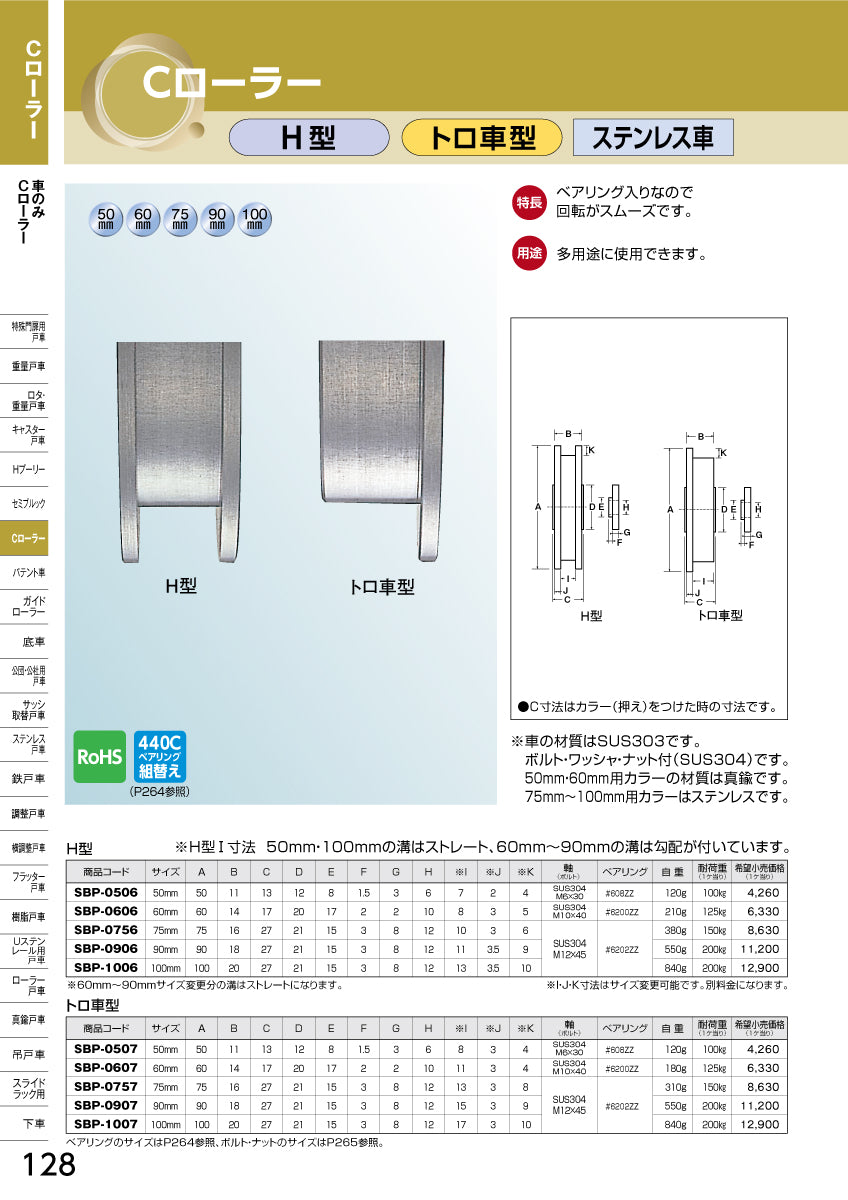 ヨコヅナ Cローラー(車のみ) SBP-1007 【100mm, トロ車型, ステンレス車, 重量用, 滑車, 吊車, 引戸車】