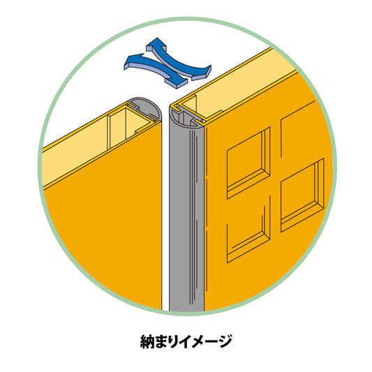 ホクシヨー 引き戸用タイトゴム HC-29(定尺 L=2500mm) 【召し合せ材, タイト材, ホクショー, BESTEX(ベステックス)】
