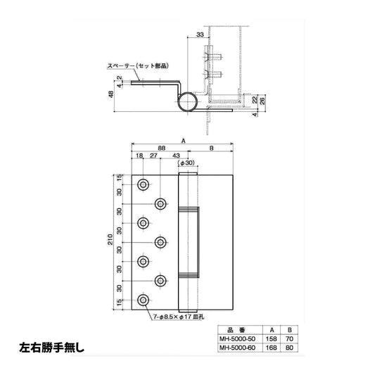 【納まり図】中西産業(Nakanishi) 大型 3管丁番 MH-5000-60 〈※受注生産品〉