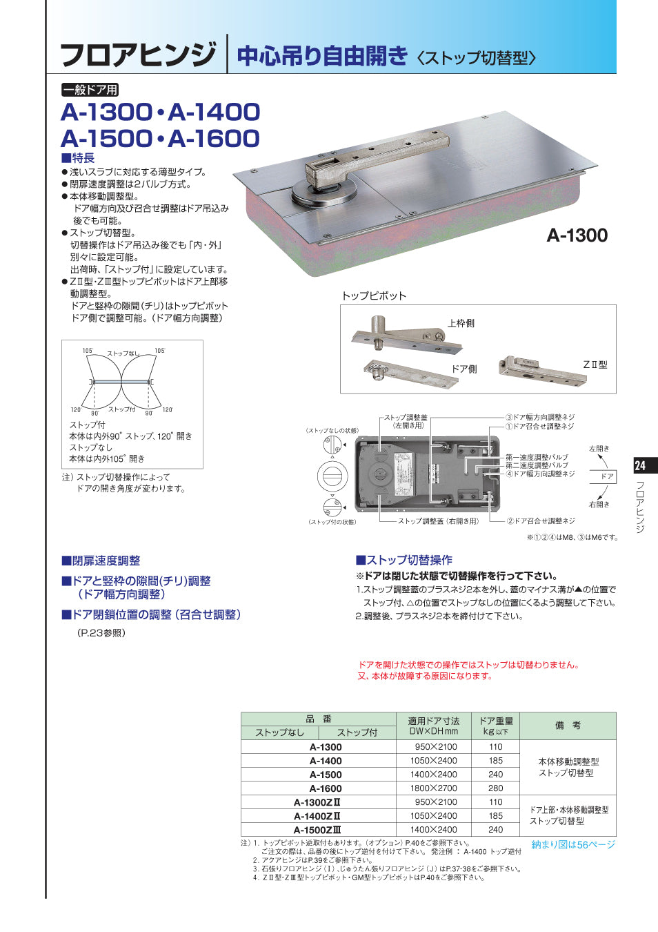 ニュースター アクアヒンジ AQ A-1300 / AQ A-1300 ZⅡ 【簡易防水仕様, ストップ切替型, 中心吊り・自由開き(内外105~120°開き), 一般ドア用, NEWSTAR】