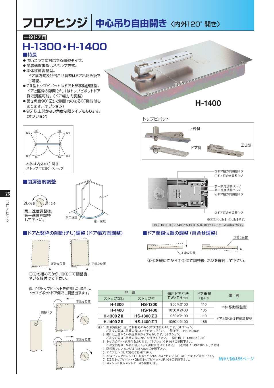 ニュースター アクアヒンジ AQ H-1300 / AQ H-1300 ZⅡ 【簡易防水仕様, ストップ無し, 中心吊り・自由開き(内外120°開き), 一般ドア用, NEWSTAR】