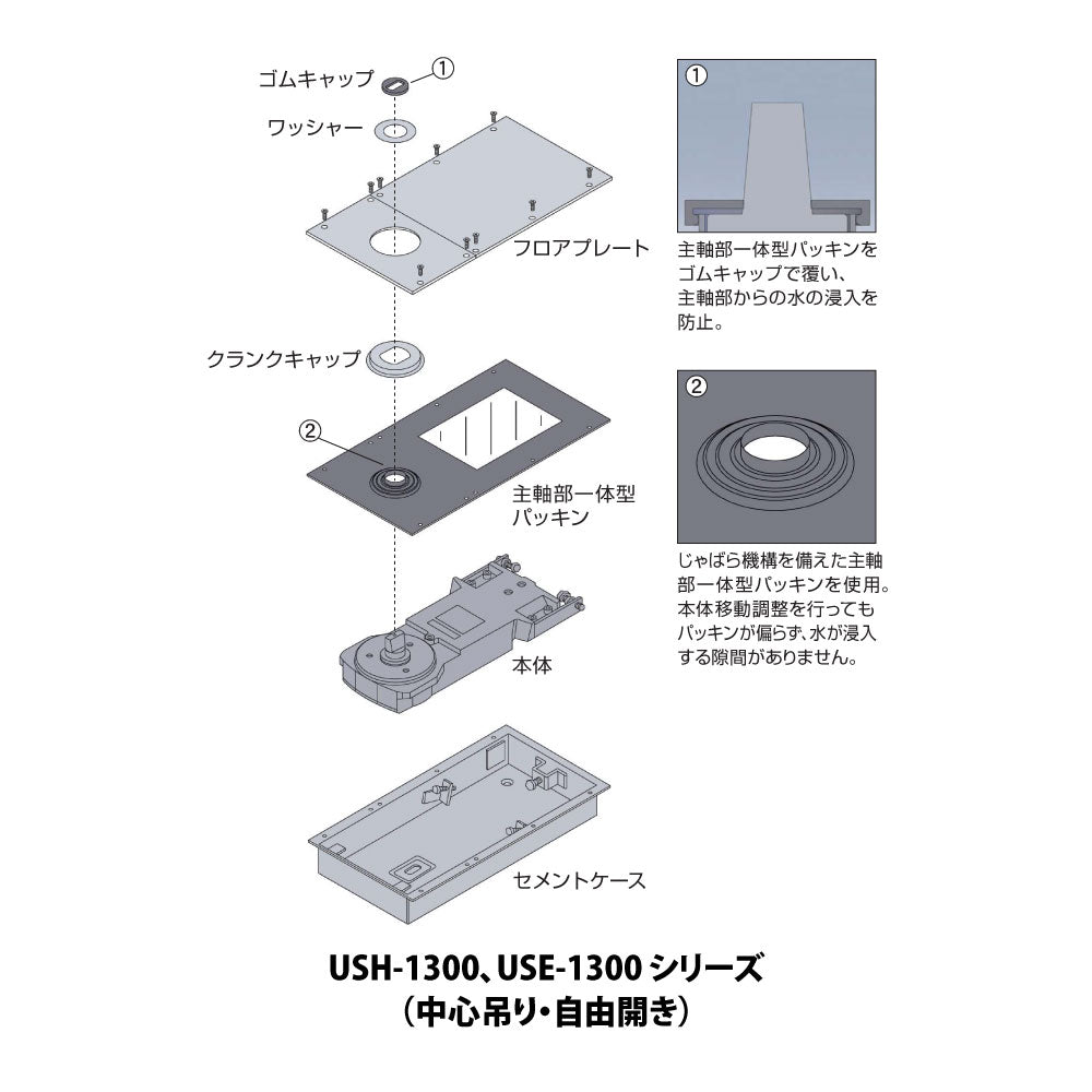 ニュースター 防浸形フロアヒンジ USH-1400 / USH-1400 ZⅡ 【ストップ無し, 中心吊り, 自由開き(内外120°開き), 一般ドア用, NEWSTAR】