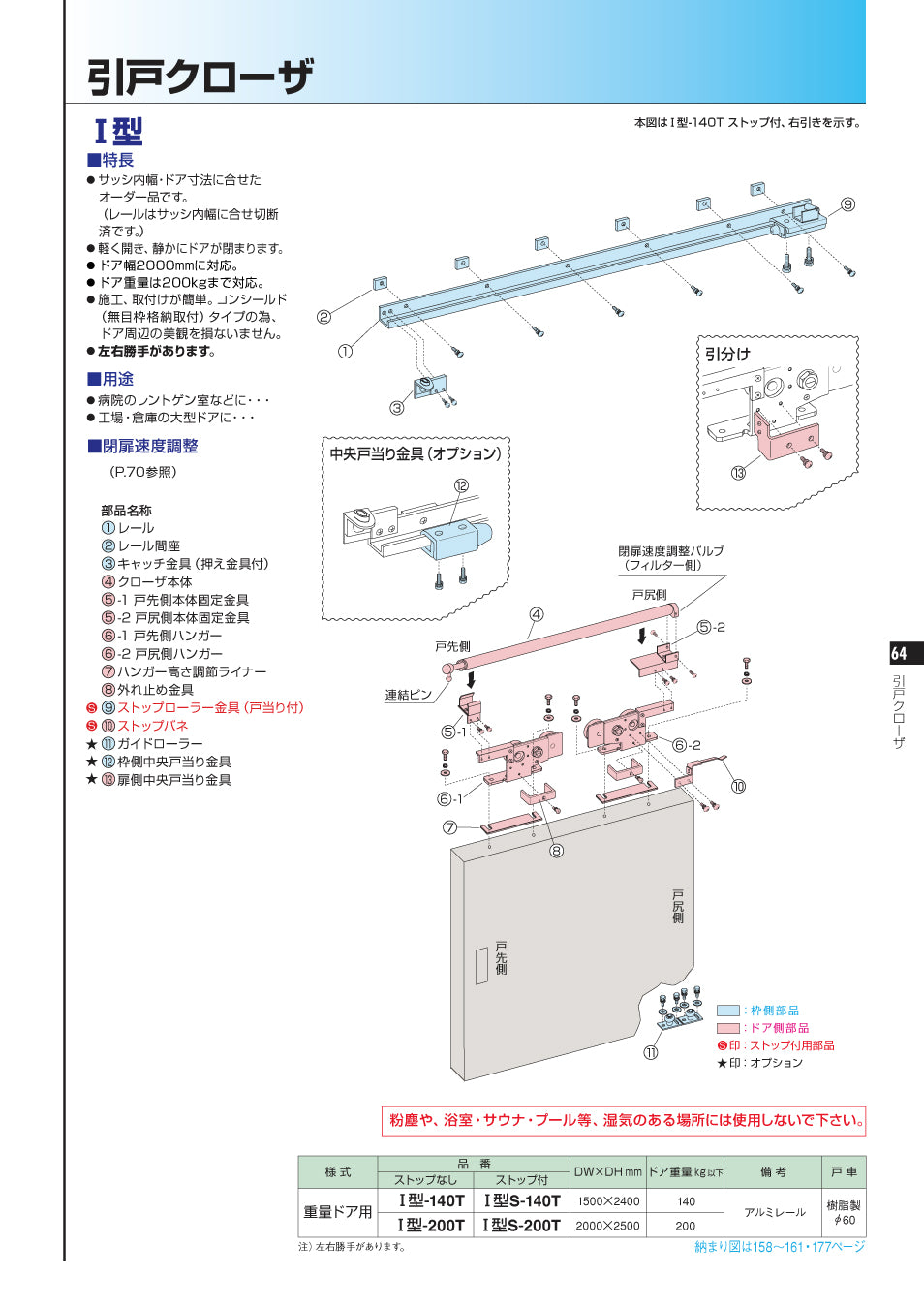ニュースター 引き戸クローザー Ⅰ型-140T【ストップ無し, 重量ドア用(140kg以下), スライディングドアクローザー, NEWSTAR】