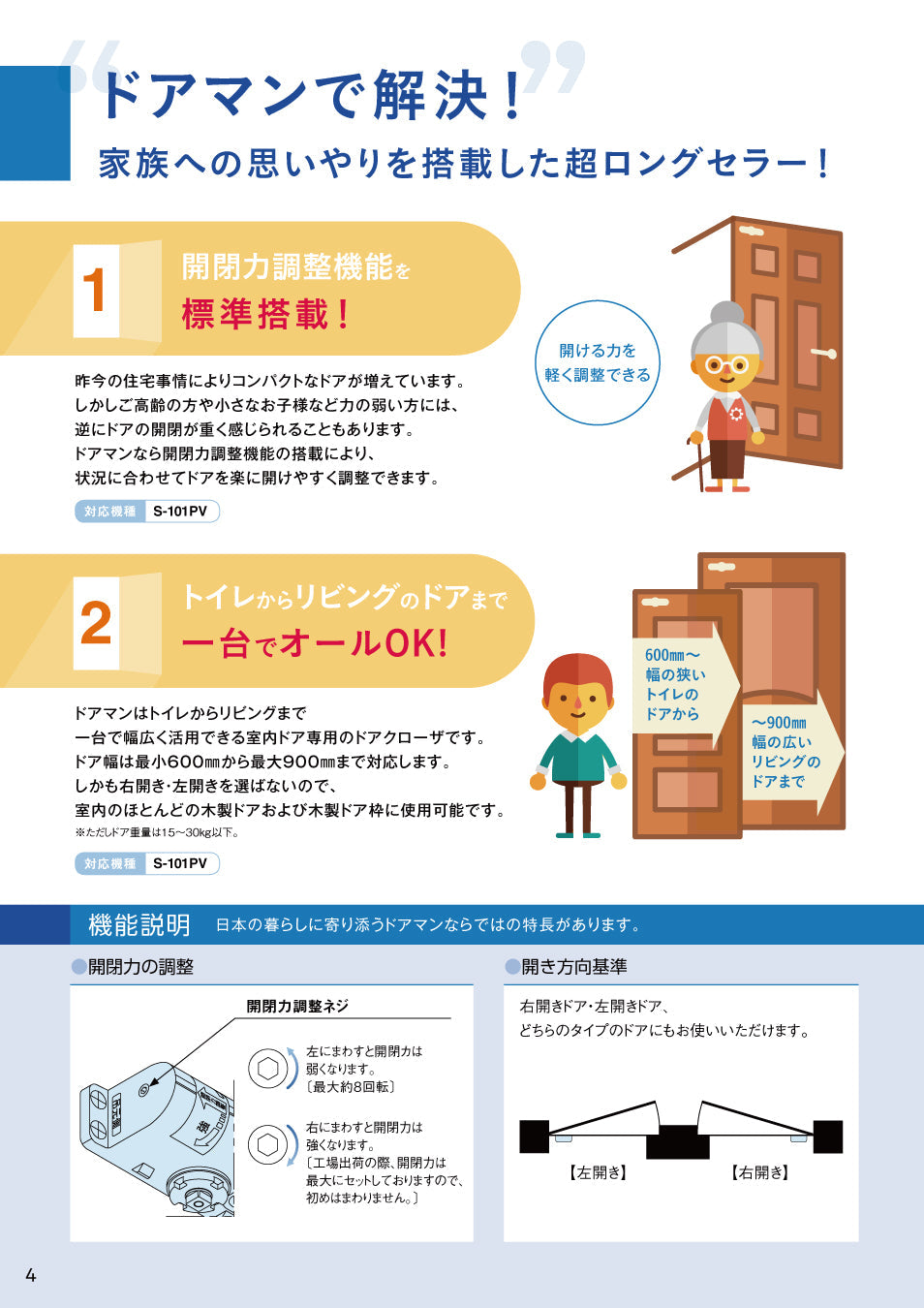 リョービ ドアクローザー ドアマン S-102P 【ストップ付き, 玄関・勝手口ドア用 , doorman, RYOBI】