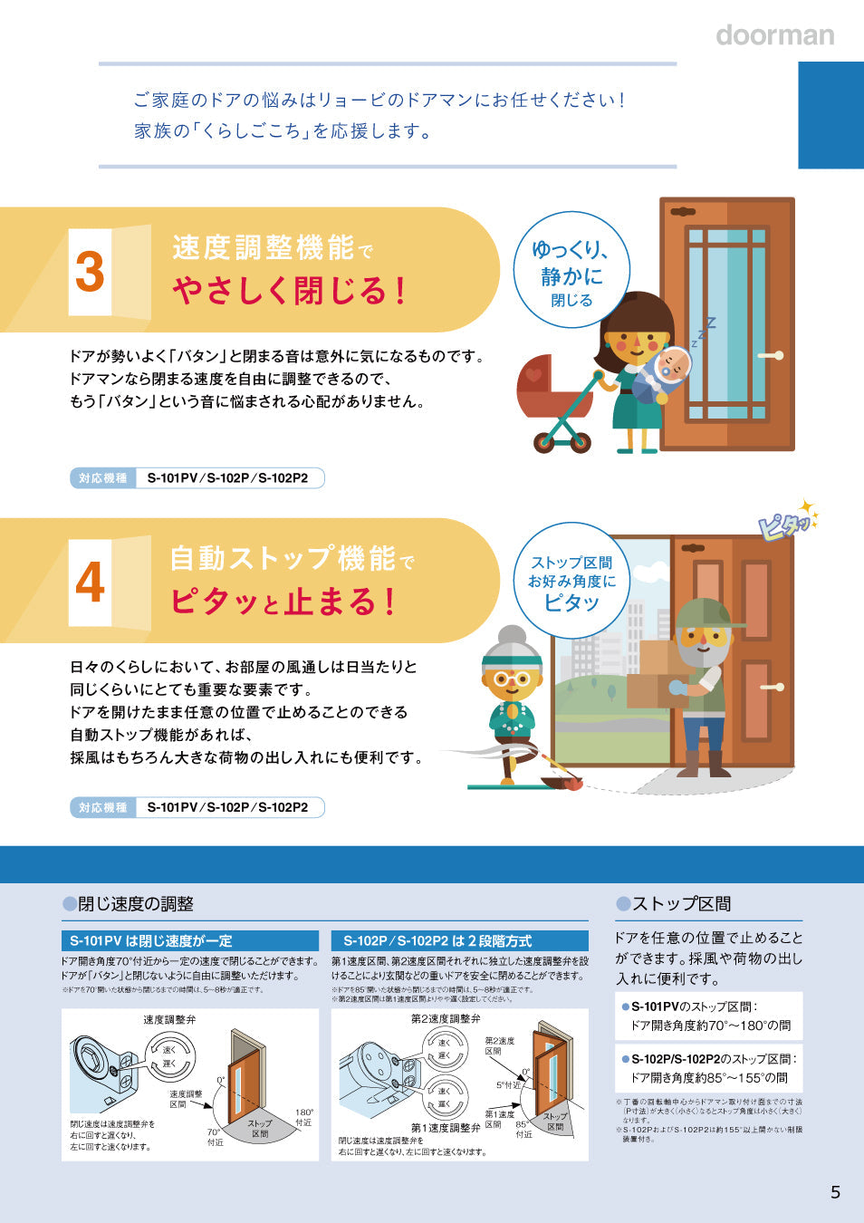 リョービ ドアクローザー ドアマン S-102P 【ストップ付き, 玄関・勝手口ドア用 , doorman, RYOBI】
