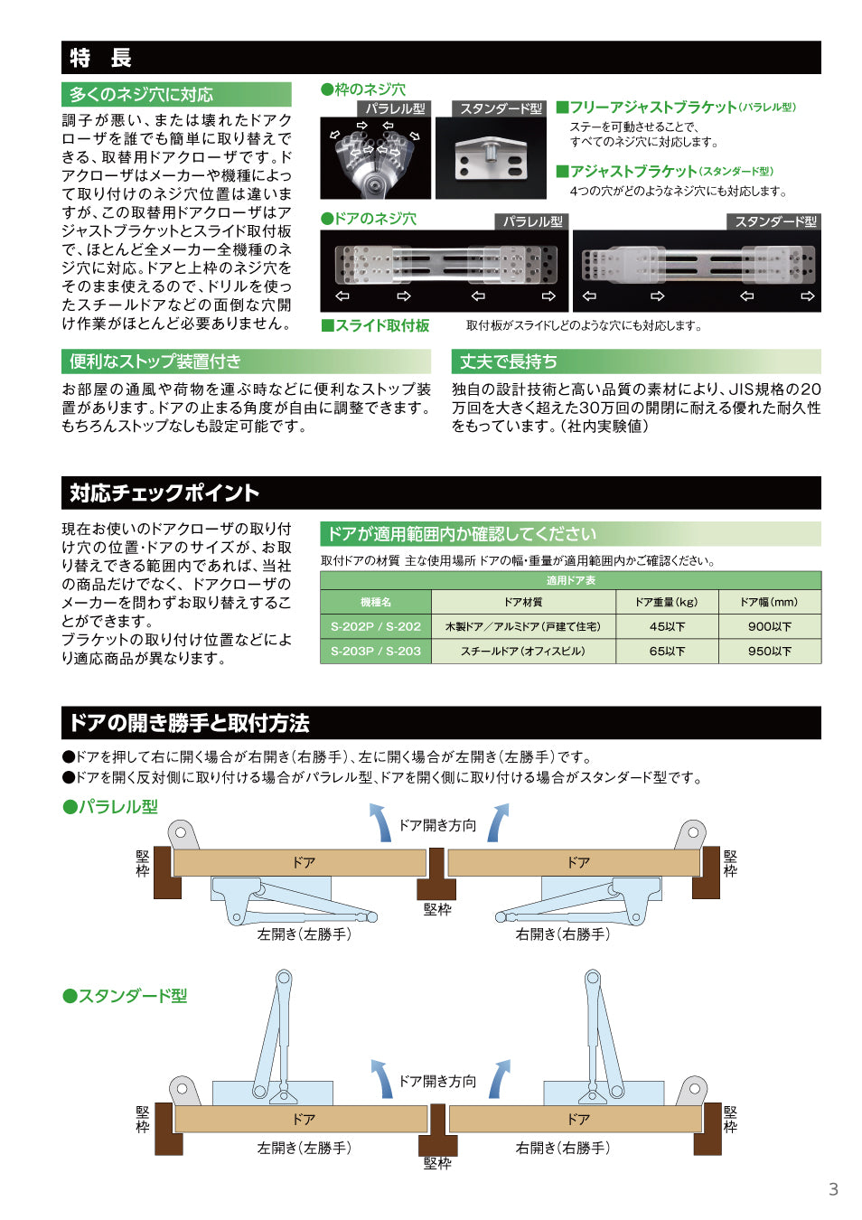 リョービ 取替用ドアクローザー S-202P 【ストップ切替型, パラレル型, 木製・アルミ製ドア用, 万能型, RYOBI】