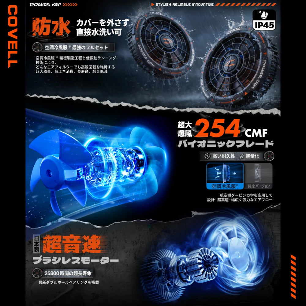 空調冷風服用 36Vバッテリーファンセット CB-2636｜コベル（COVELL